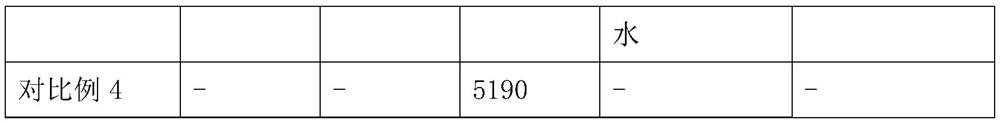 Animal and plant mixed cheese cream preserved at normal temperature and preparation method thereof