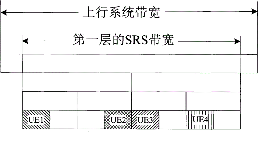 Method for sending measurement reference signal in mobile communication system