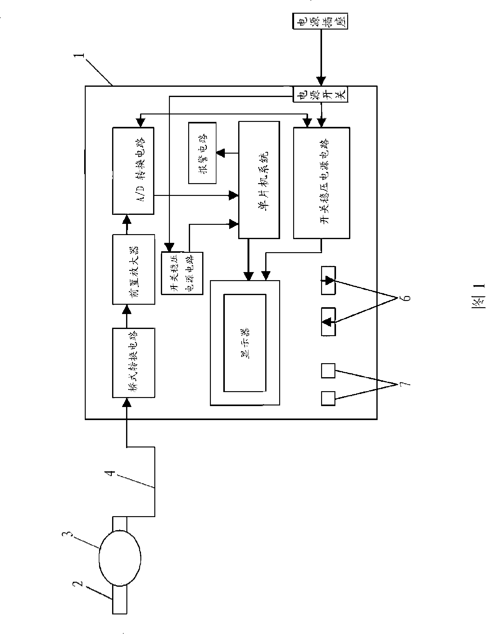 Non-invasive blood sugar detecting instrument