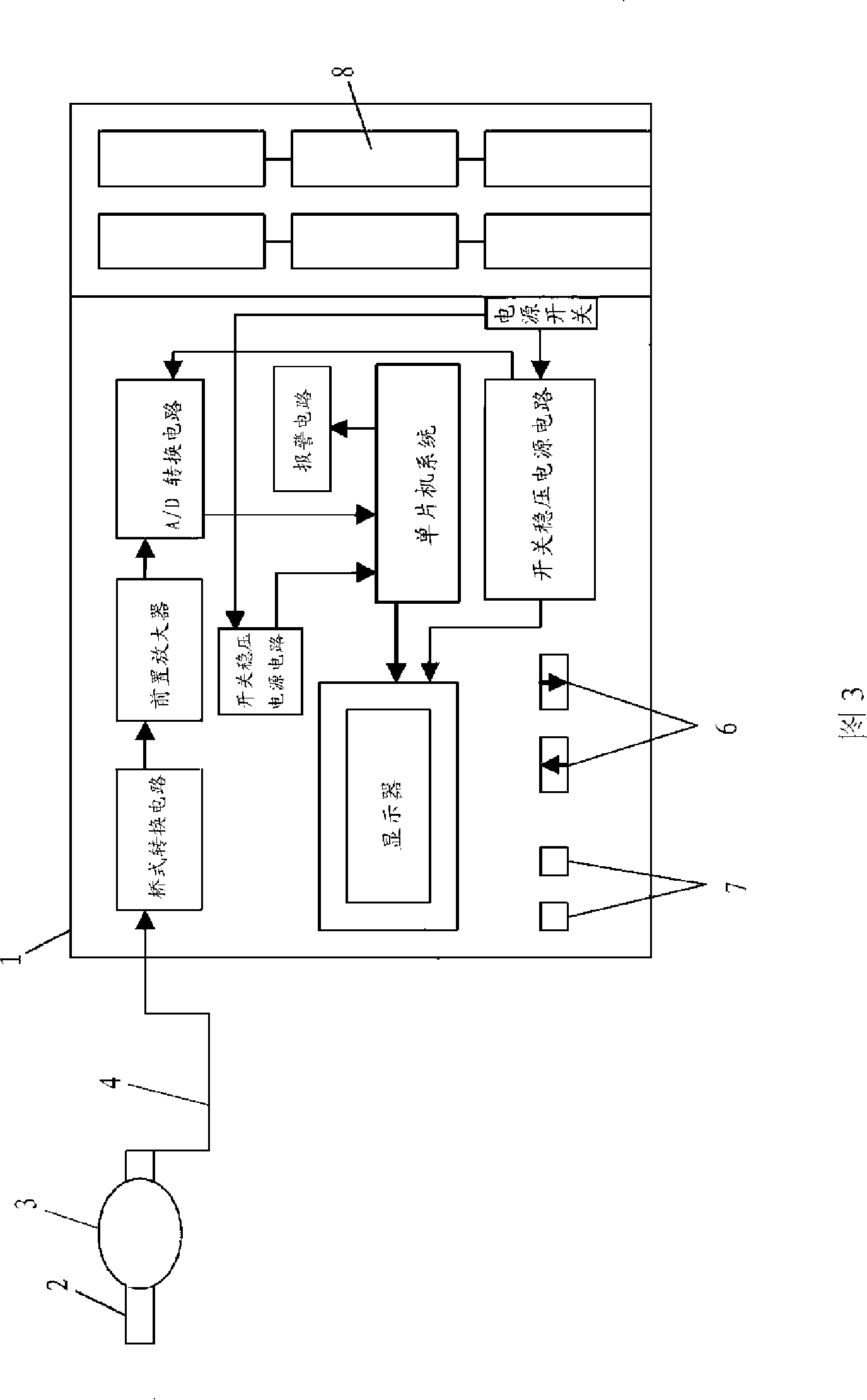 Non-invasive blood sugar detecting instrument