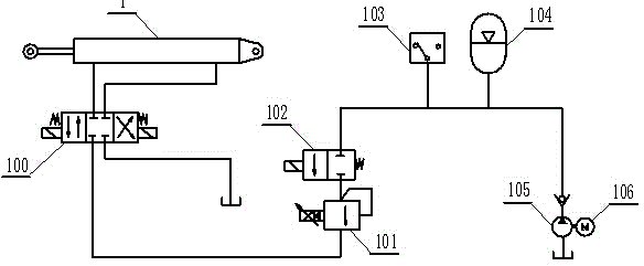 An intelligent control fall arrester for flexible tanks