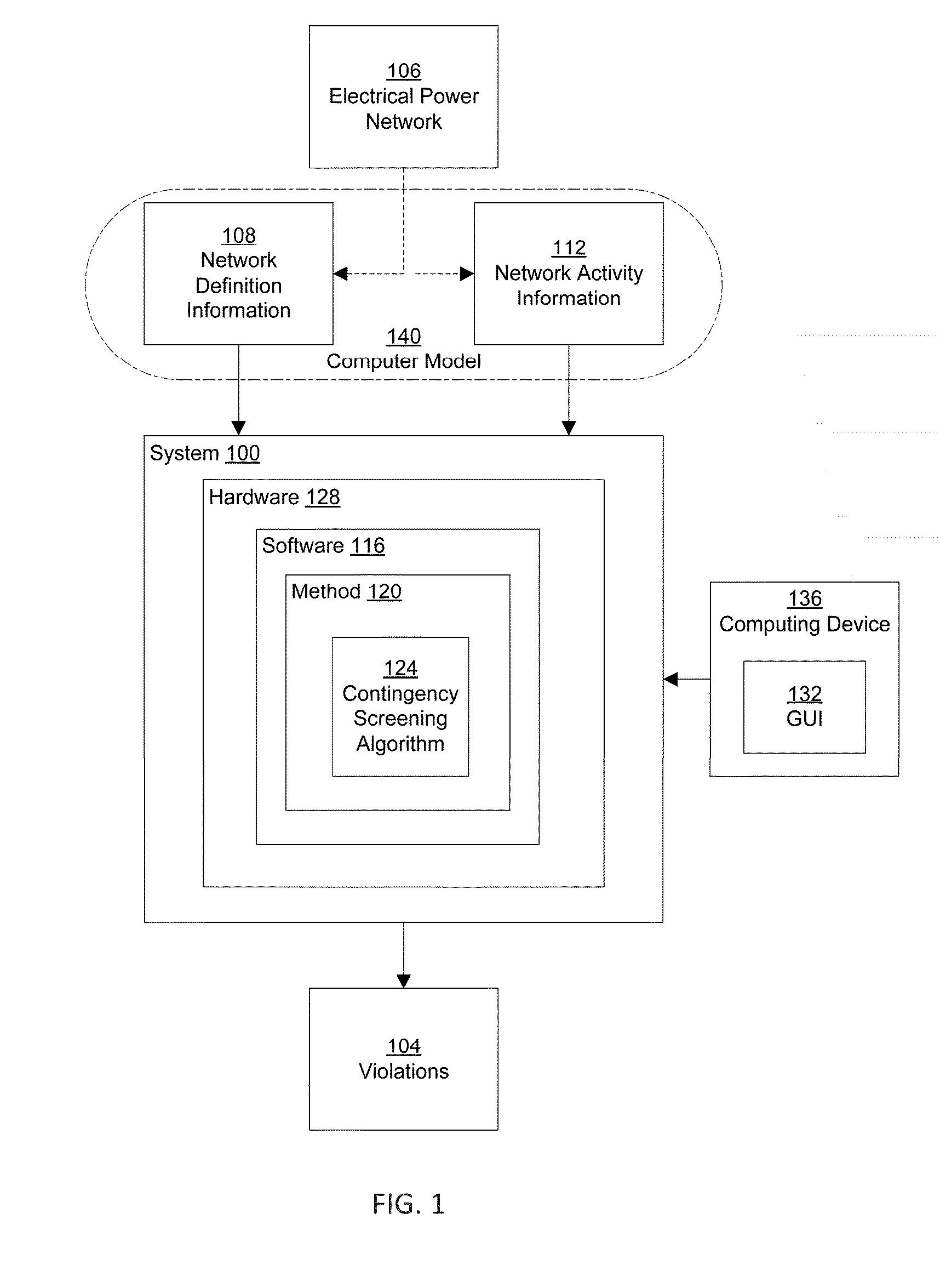 Contingency Screening in Multi-Control Area Electrical Power Systems Using Coordinated DC Power Flow