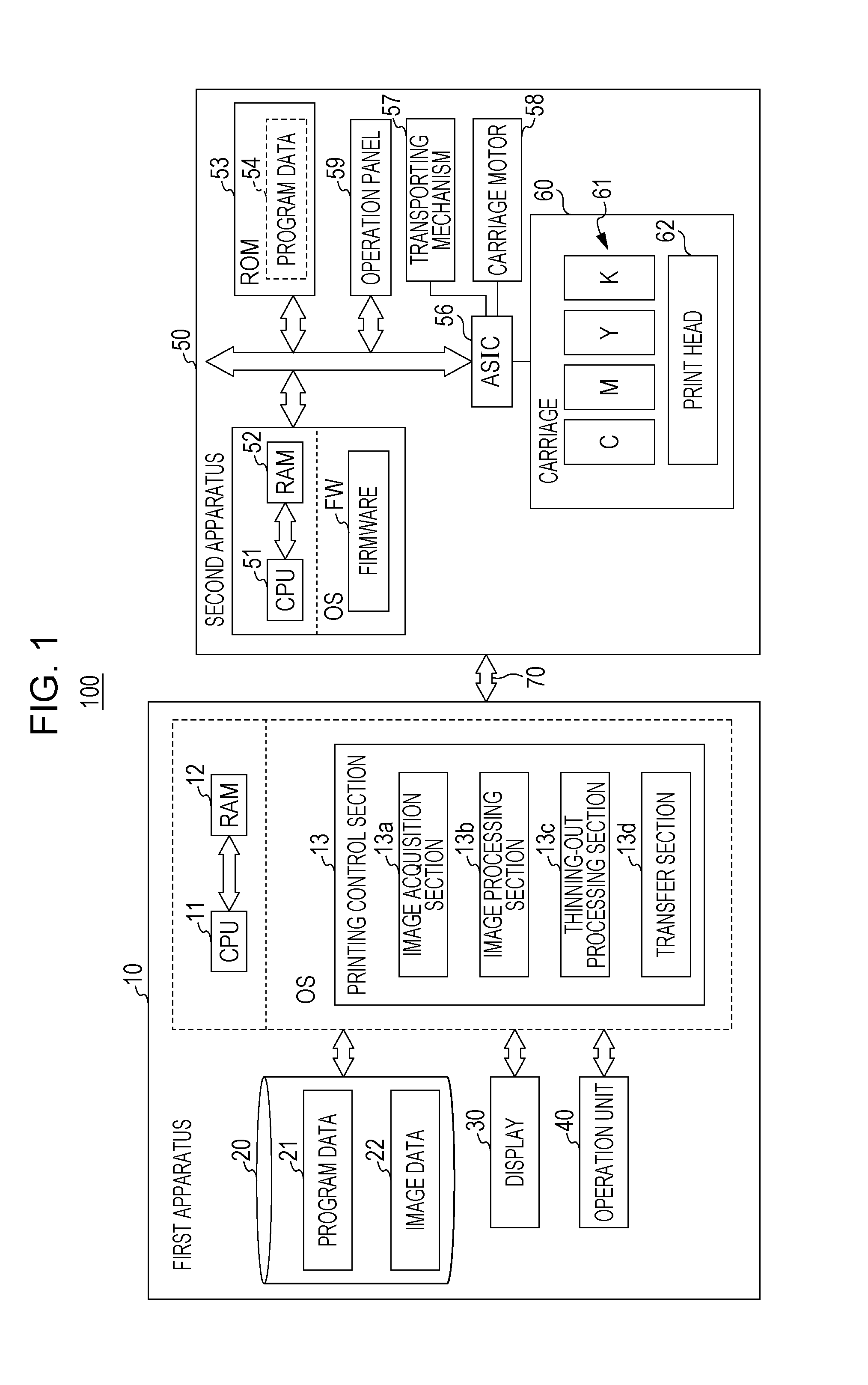 Printing control apparatus, printing control method and printing control program