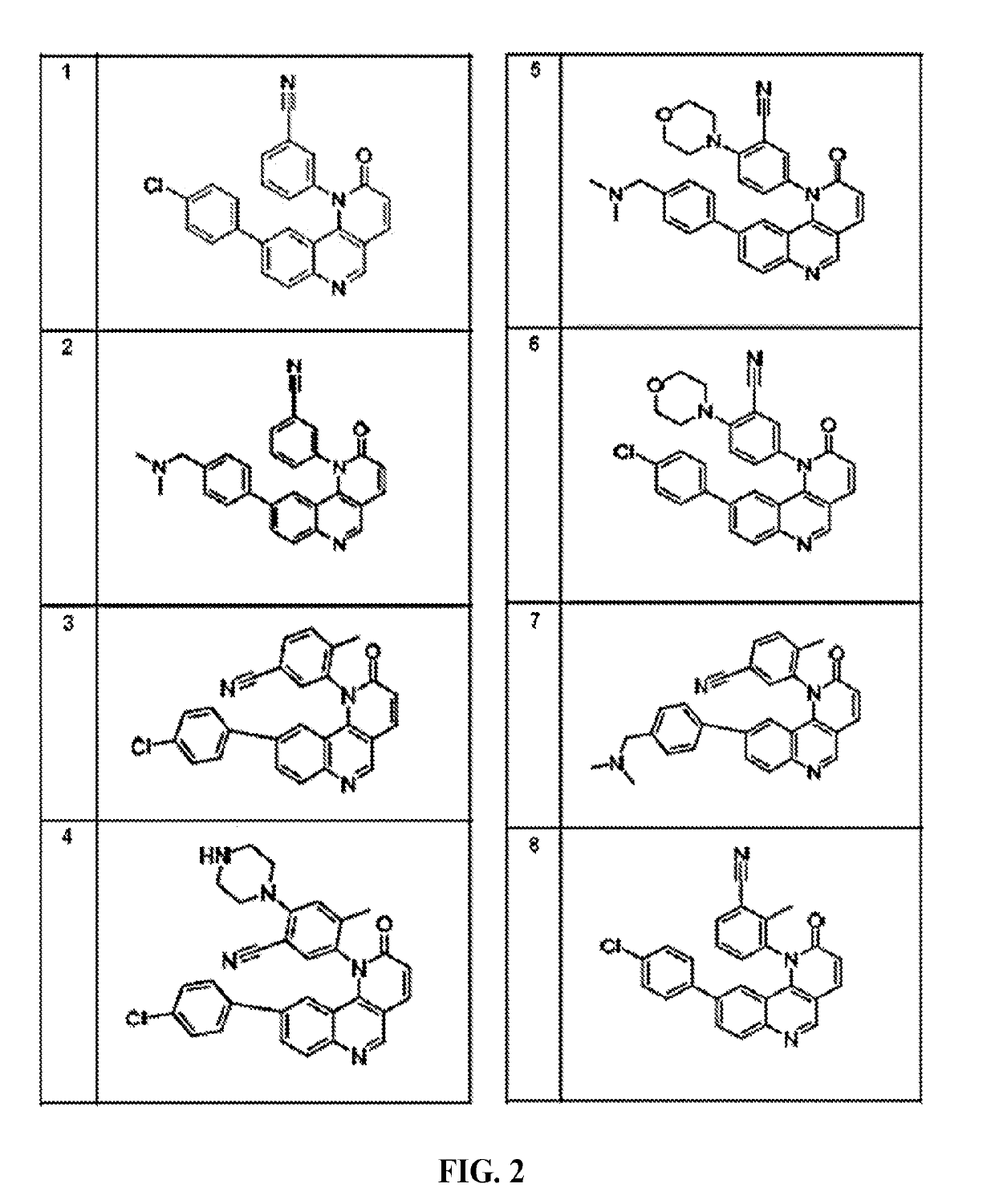 Compounds and method for blocking transmission of malarial parasite