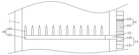 Flour separation device