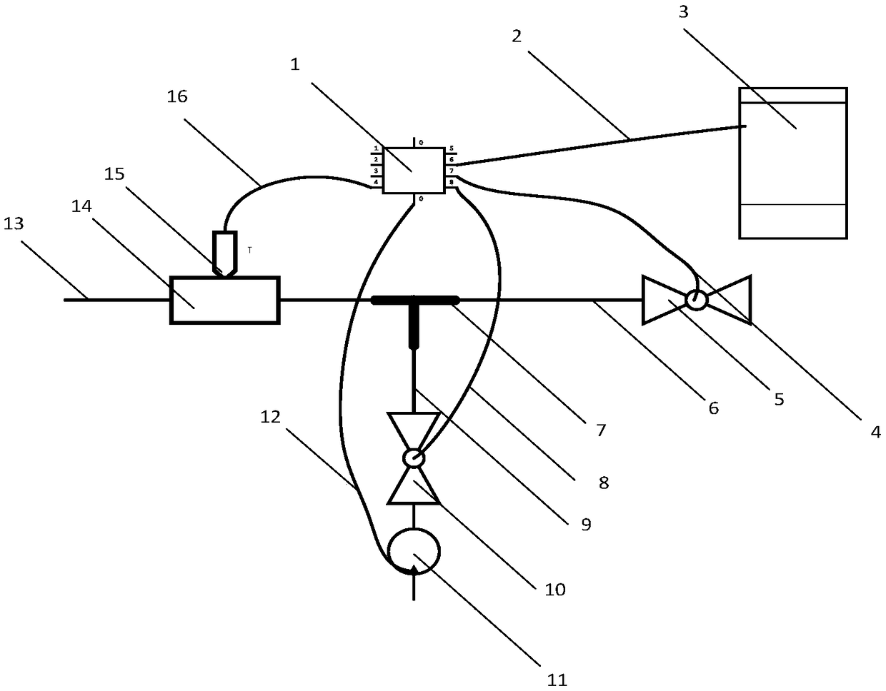 Automatic temperature control system based on feedback regulation