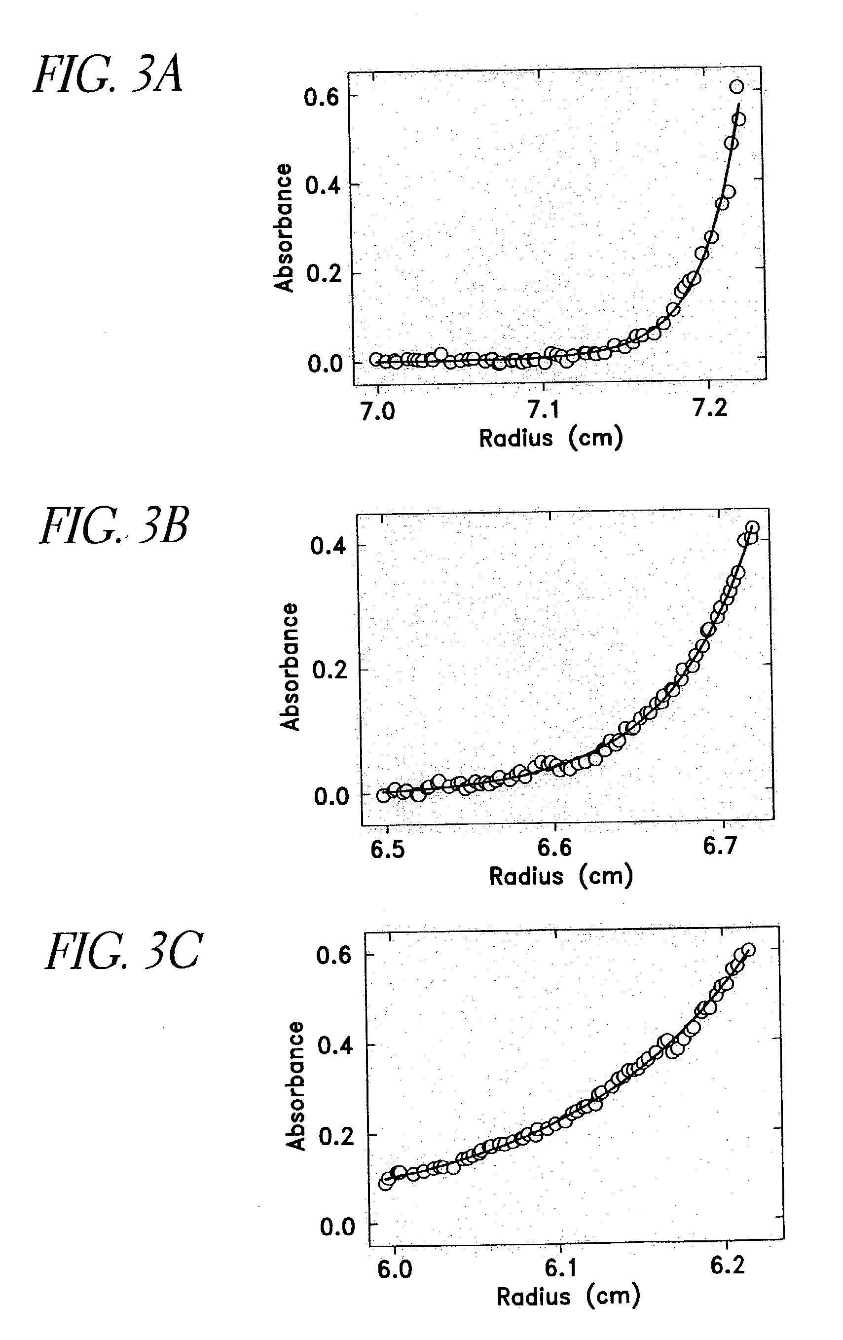 Fluorescent protein variants and methods for making same