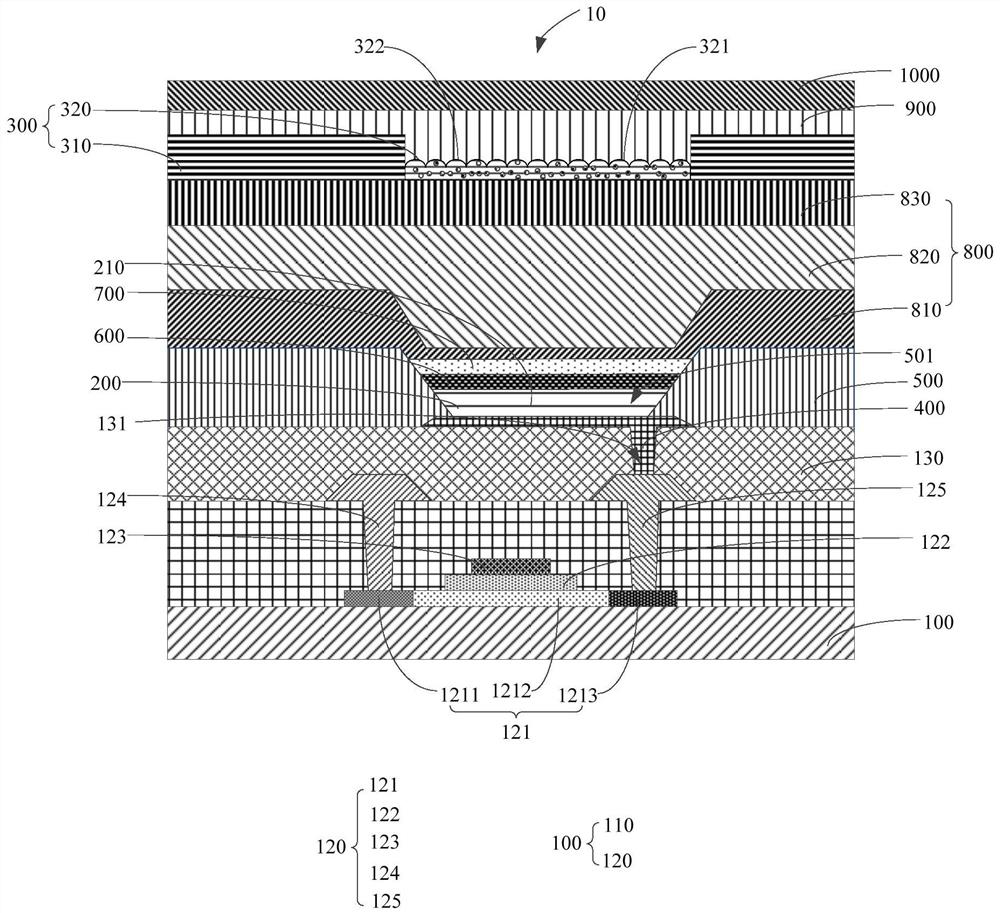 Display panel and preparation method thereof