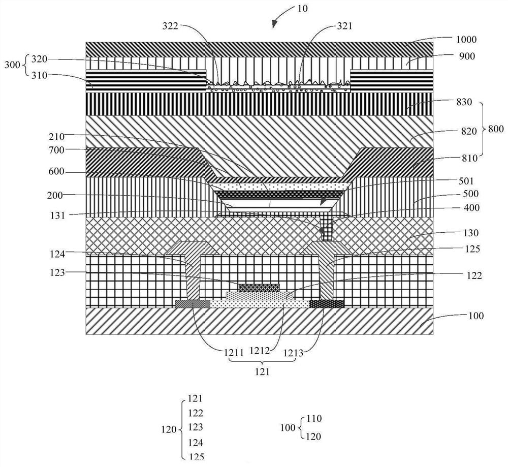 Display panel and preparation method thereof