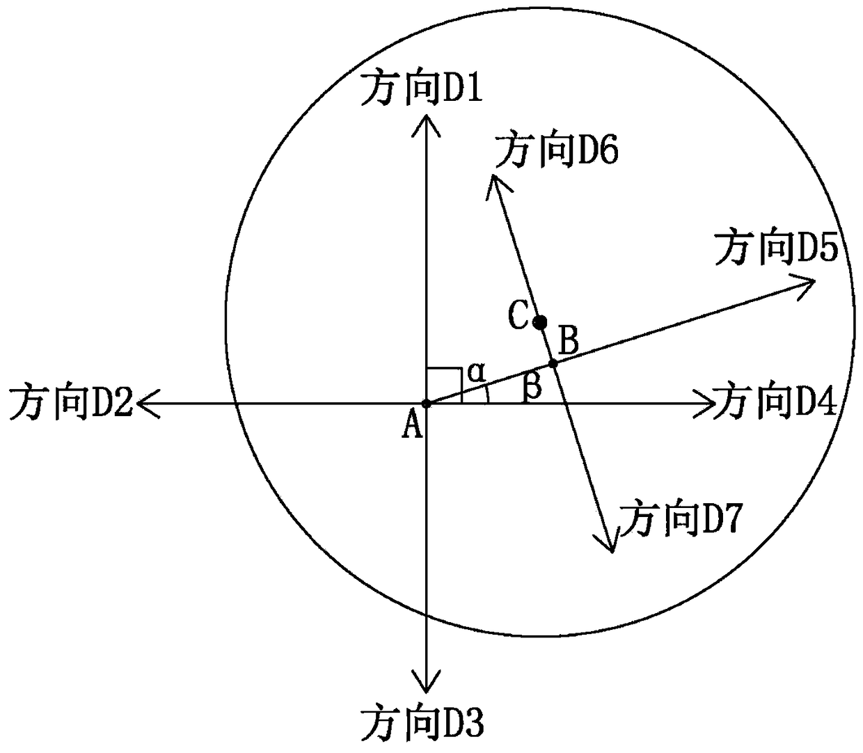 A method for accurately finding underground facilities using underground electronic markers