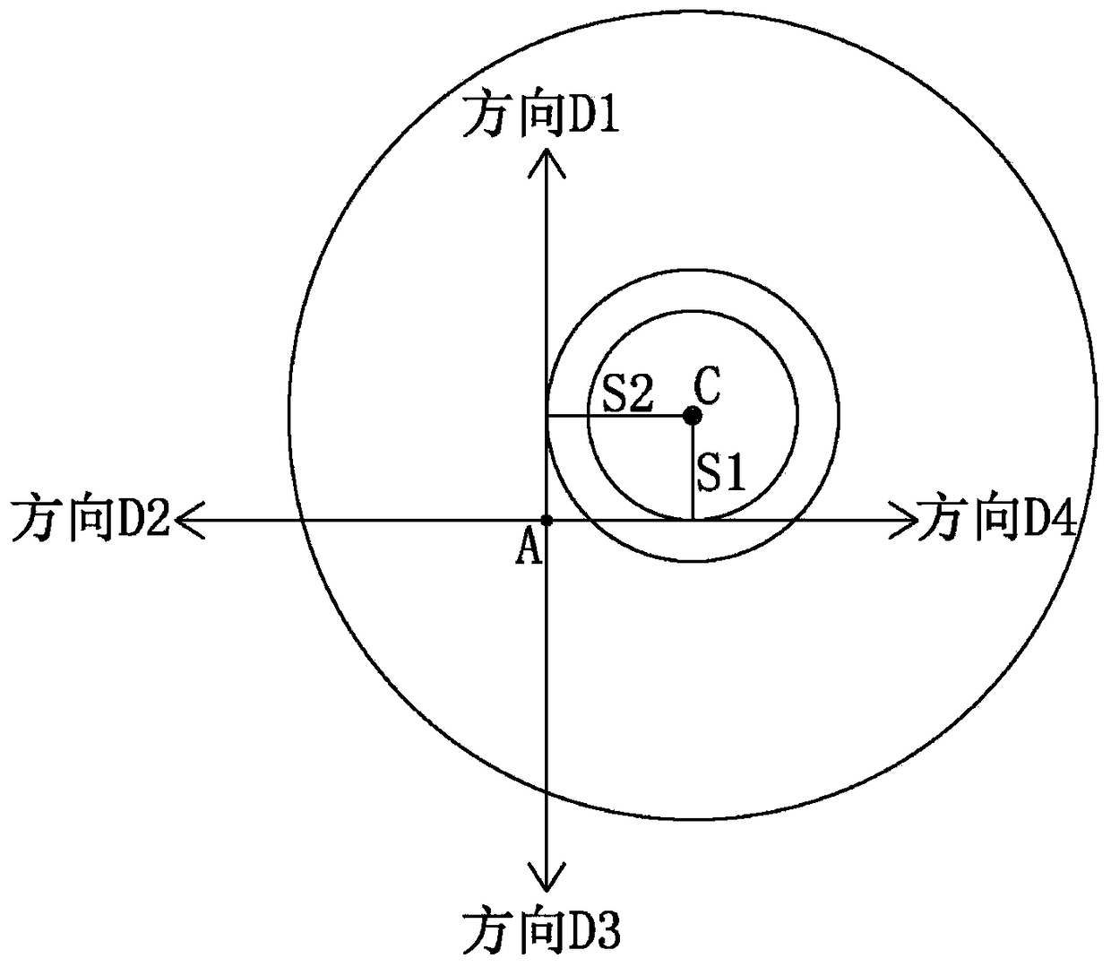 A method for accurately finding underground facilities using underground electronic markers