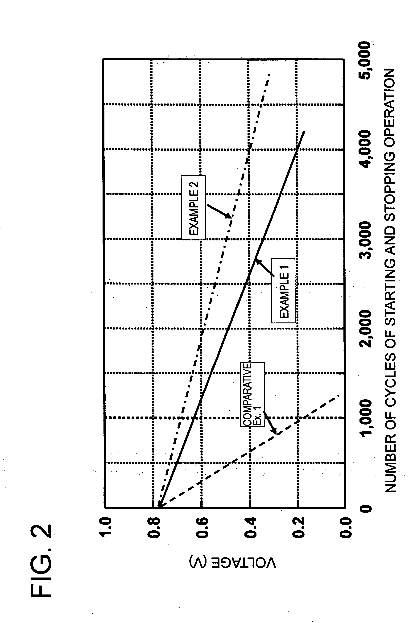 Electrode catalyst for fuel cell and method for production thereof