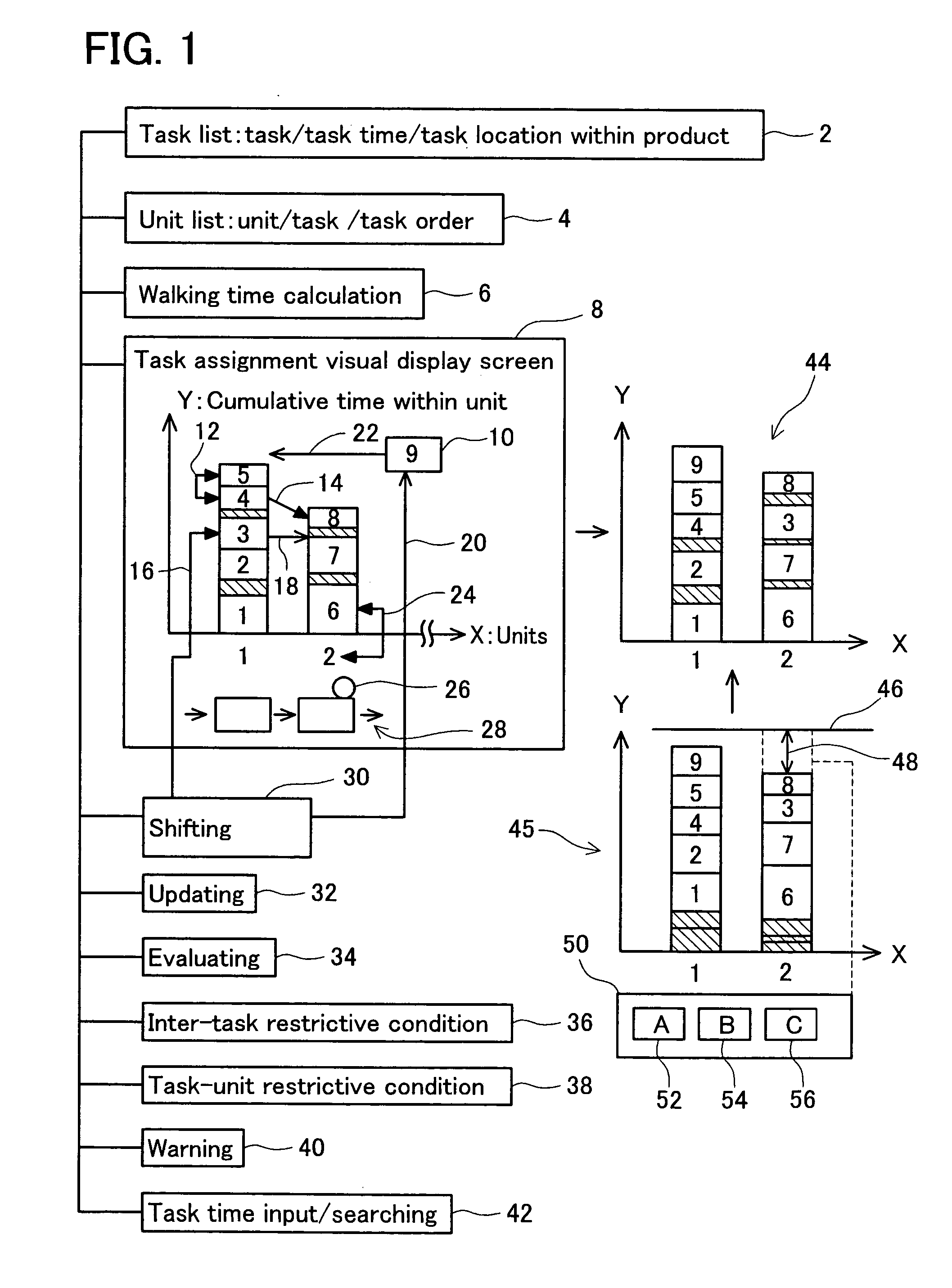 System for assisting planning of work allocation utilizing visual display screen