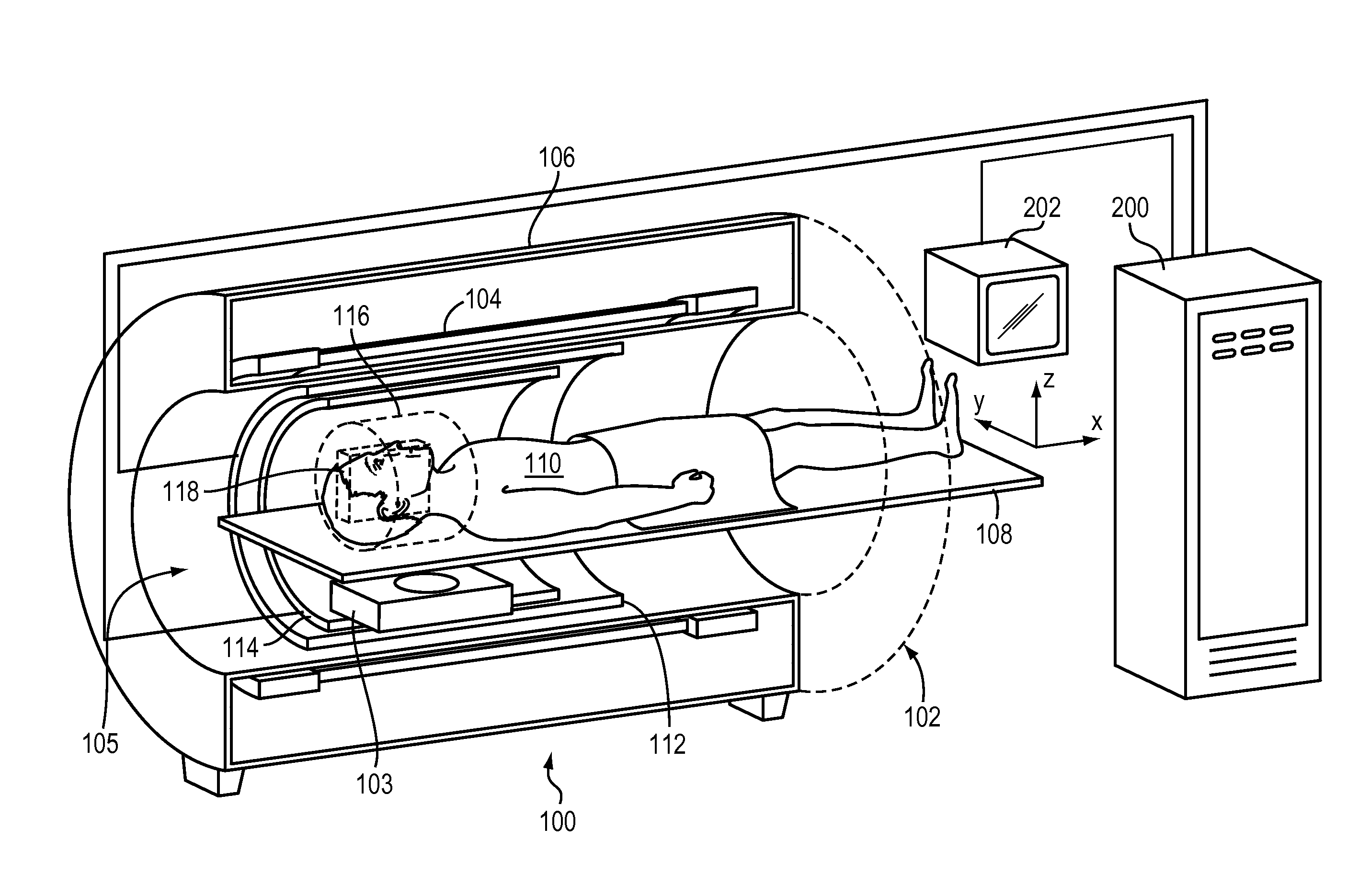 Techniques for correcting temperature measurement in magnetic resonance thermometry