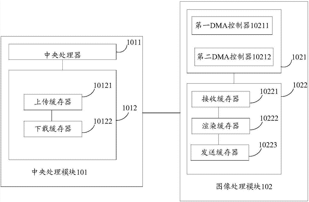 Image processing device, image processing method, terminal and server