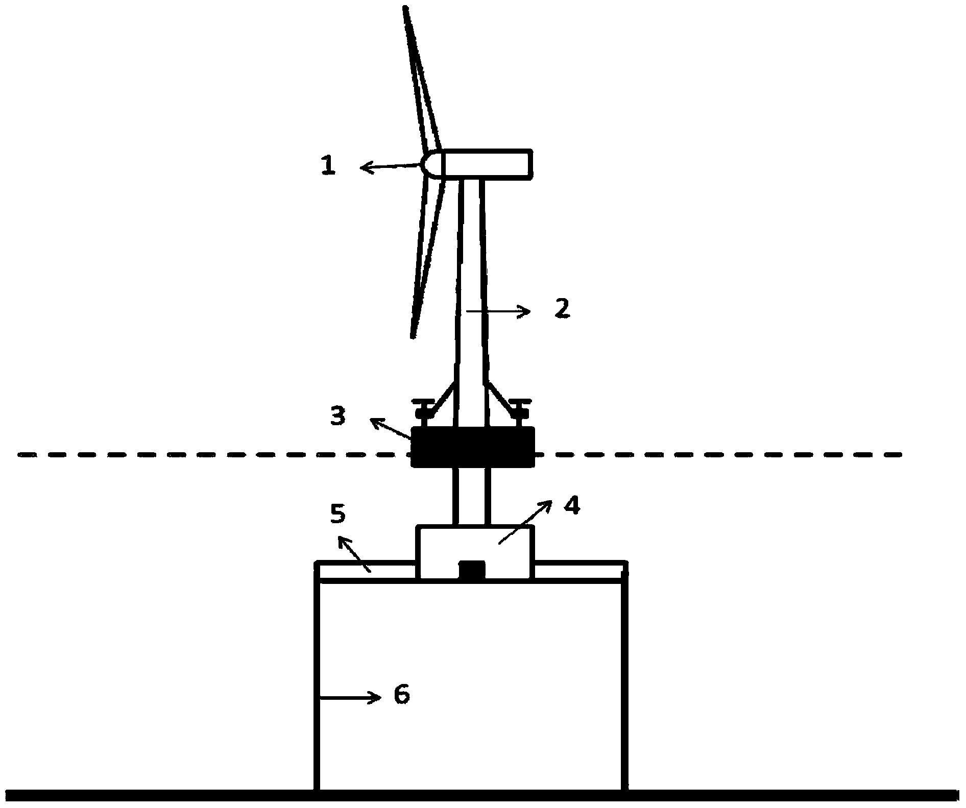 Wind energy-wave energy integration power generation structure based on floating type tension leg platform