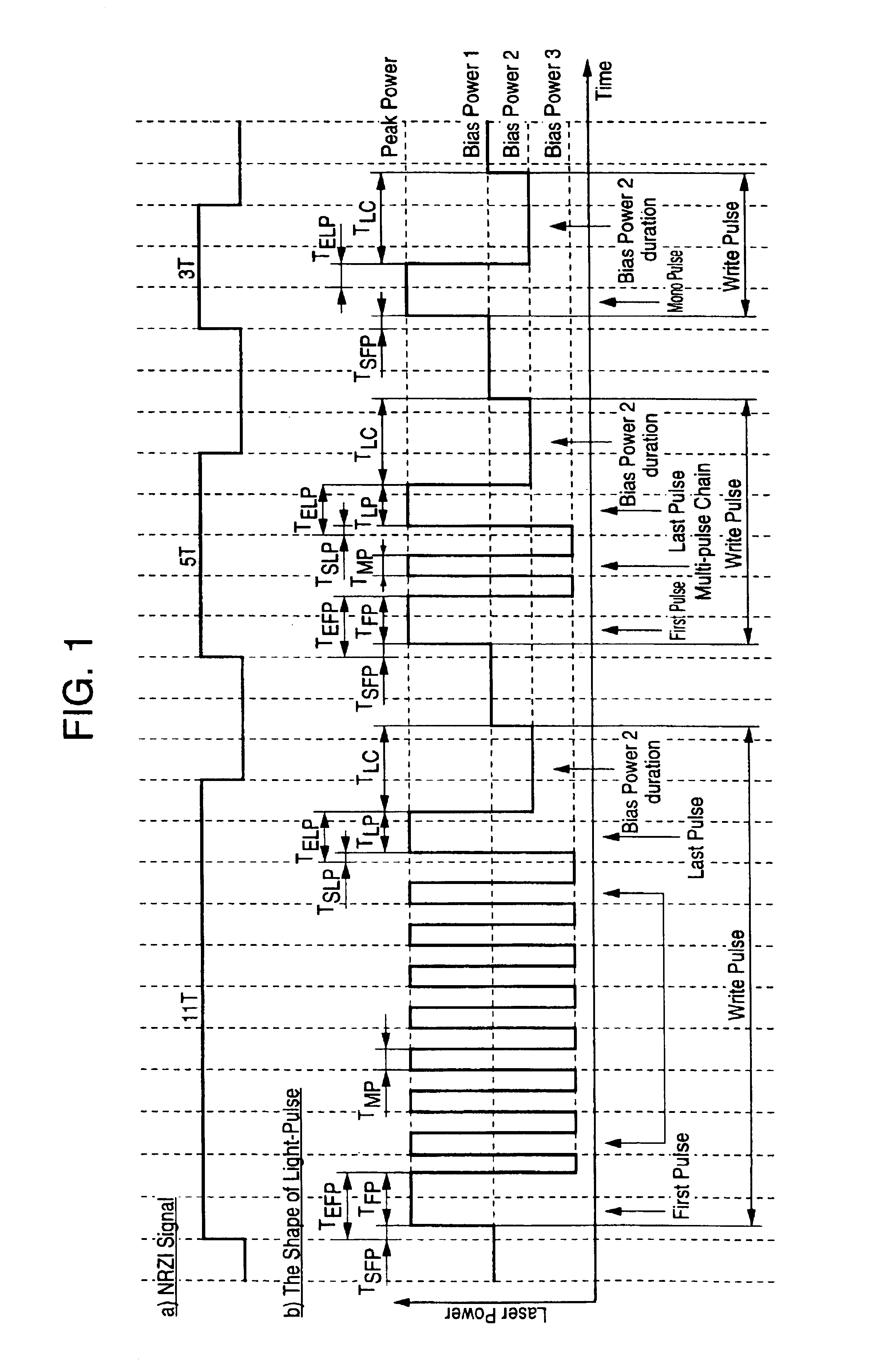 Information recording method, information recording medium, and information recording apparatus