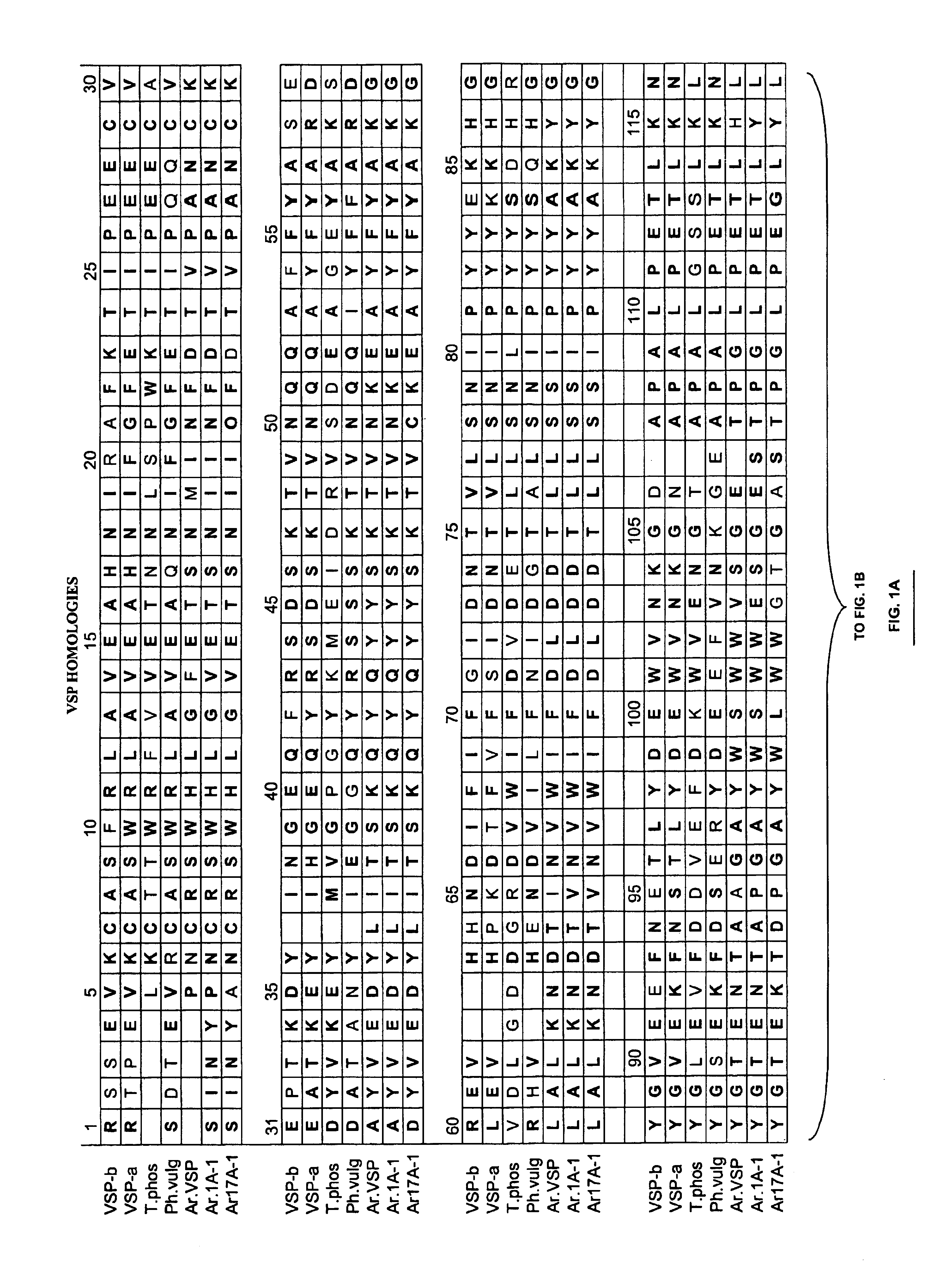 Compositions and methods for altering amino acid content of proteins