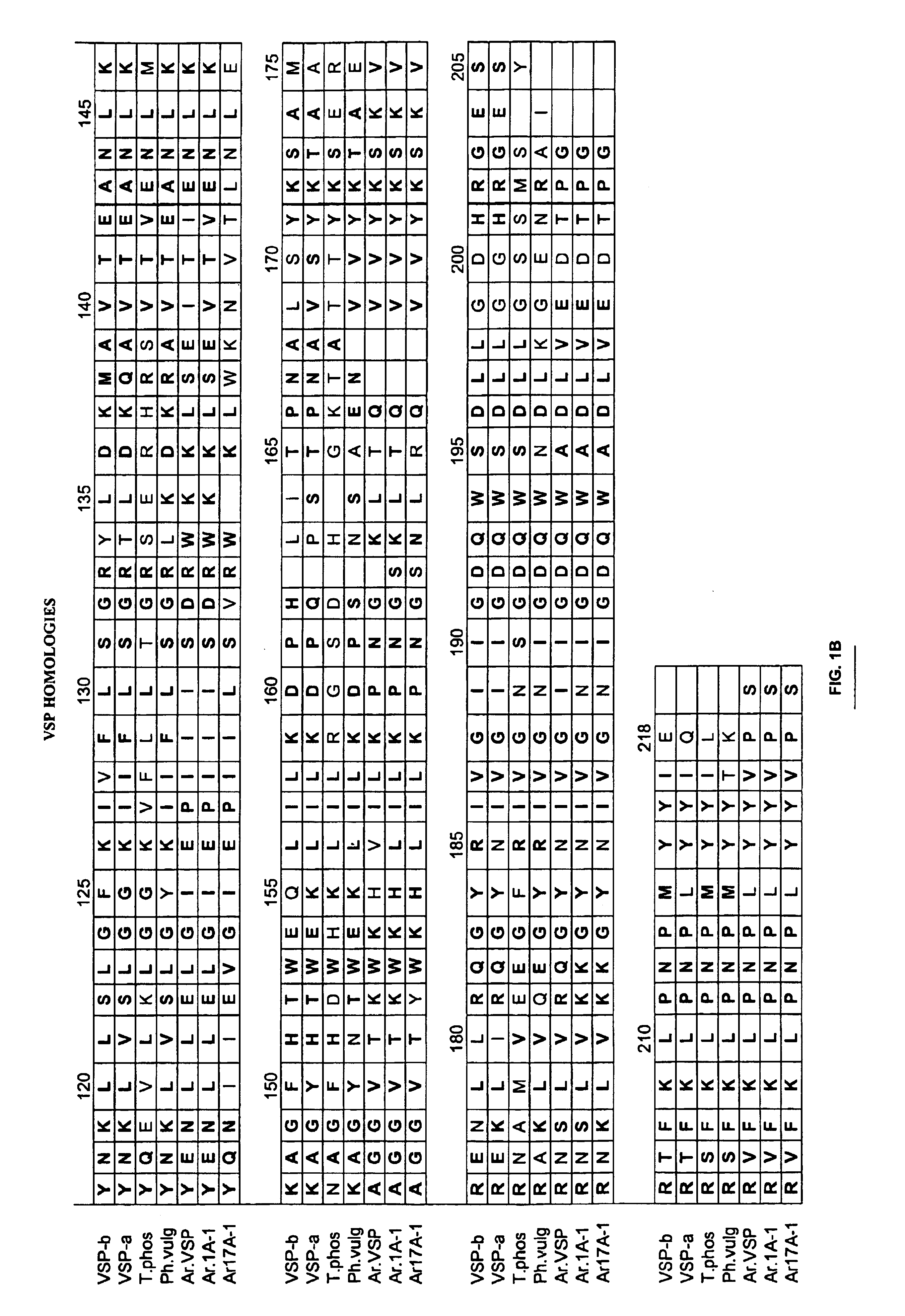 Compositions and methods for altering amino acid content of proteins