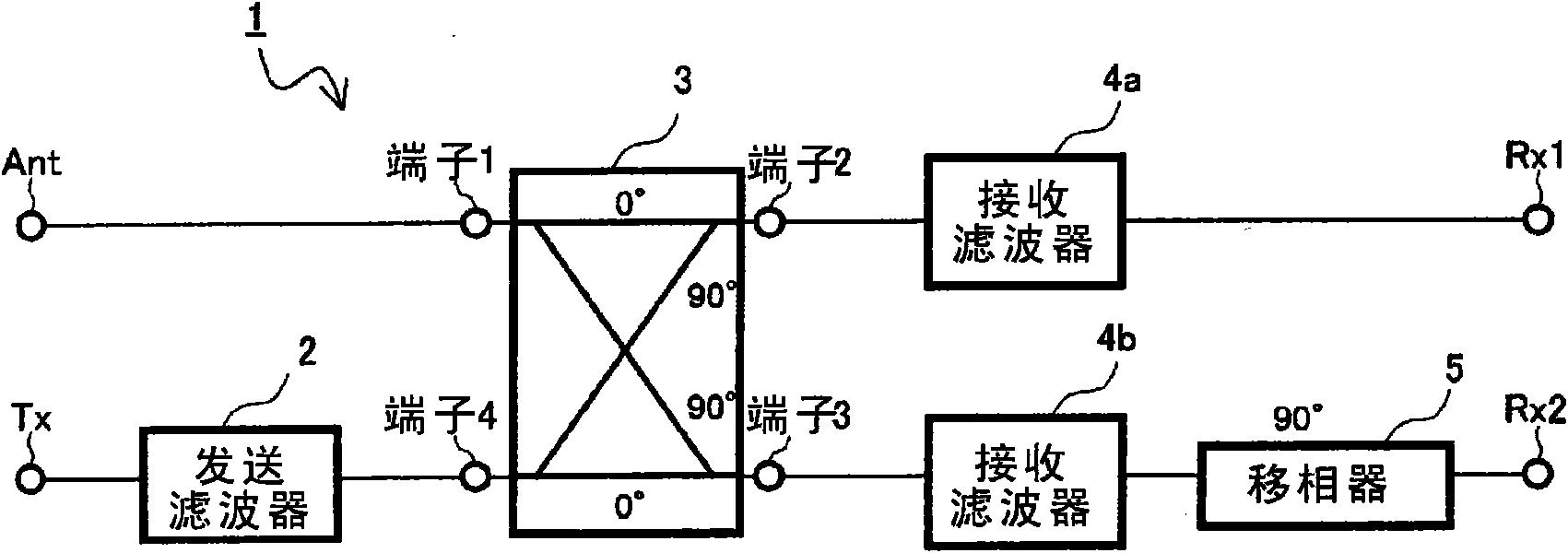 Duplexer, module including the duplexer, and communication apparatus