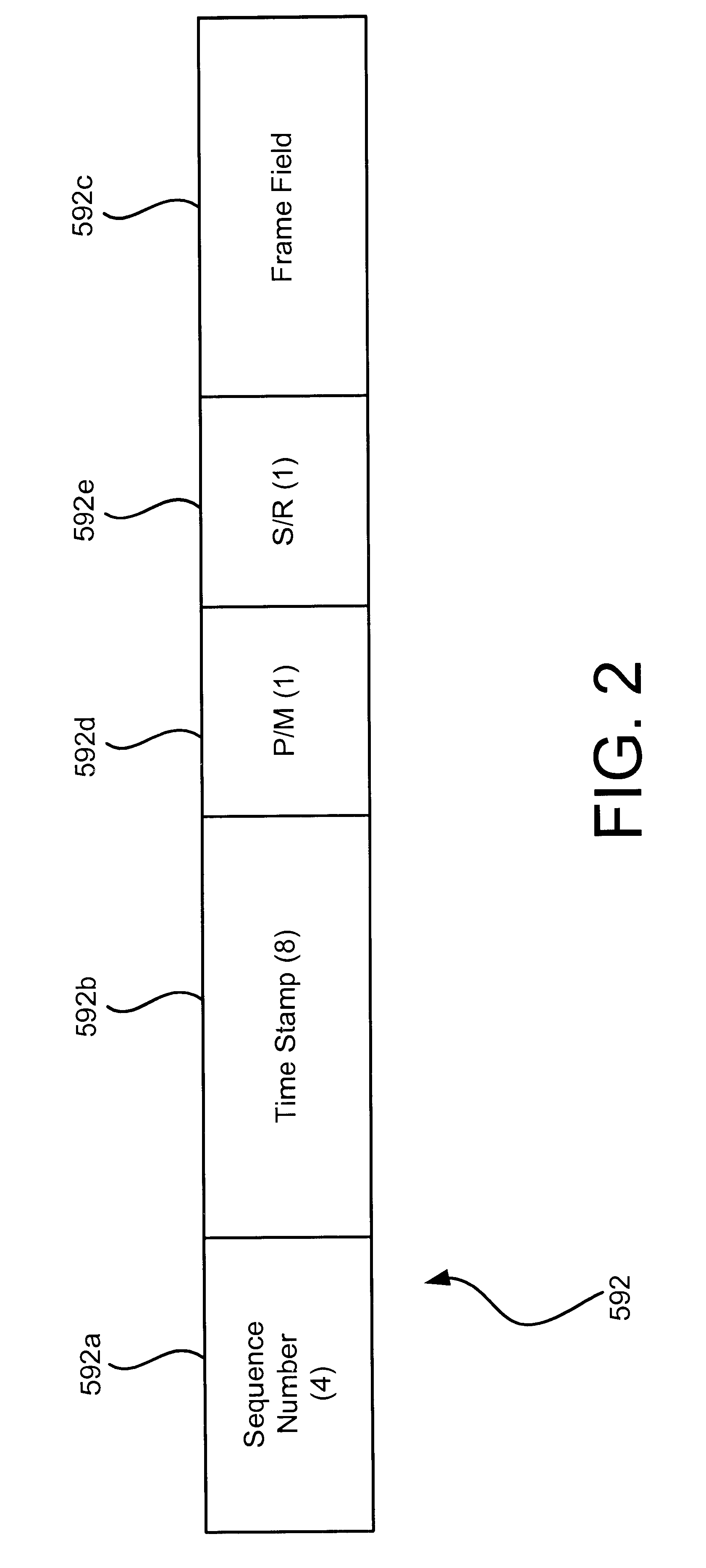 System for real time communication buffer management