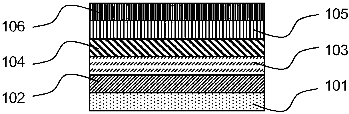 Aromatic amine derivative and organic electronic device