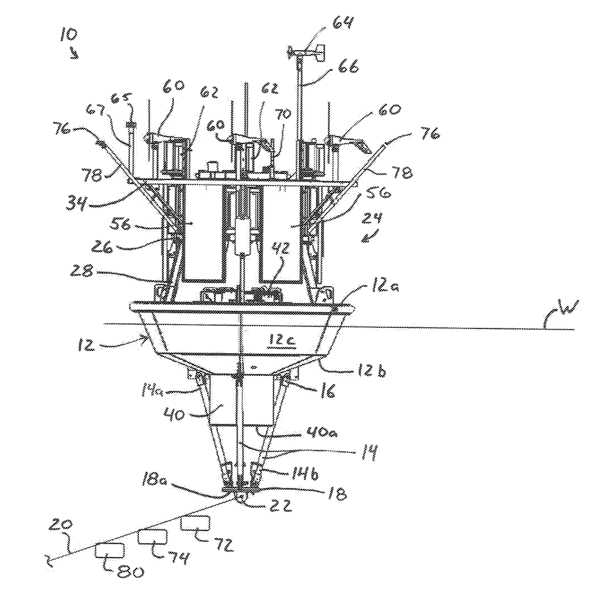 Buoy With Integrated Motion Compensation