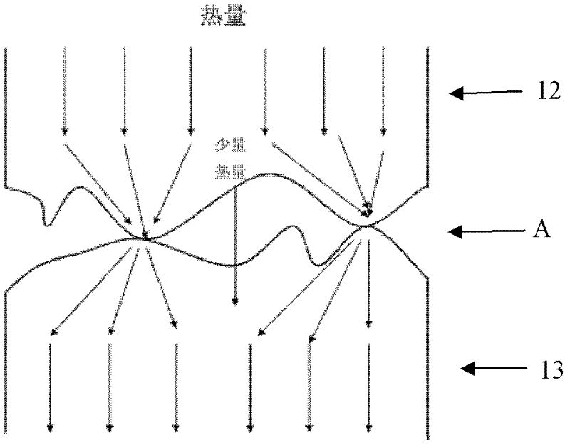 Substrate-free pressure-sensitive acrylic thermal conductive adhesive, preparation method and application thereof