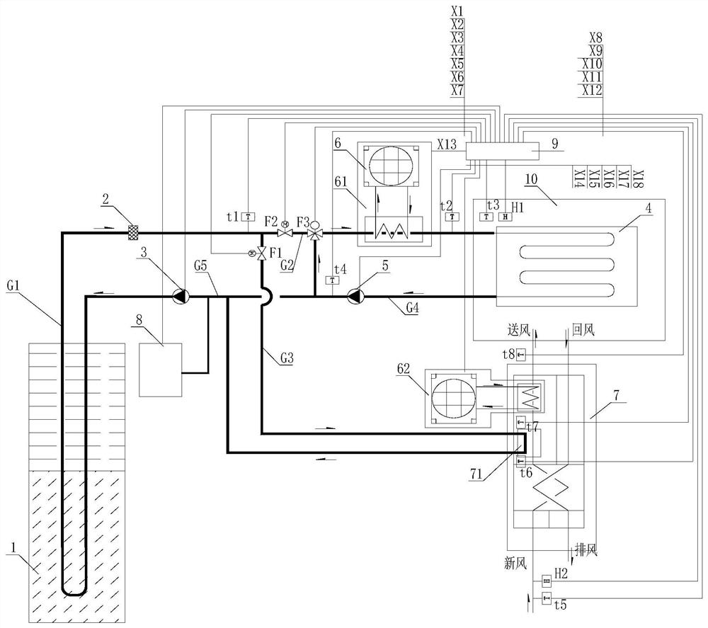 Radiation air conditioning system with constant-temperature layer and air heat pump coupled