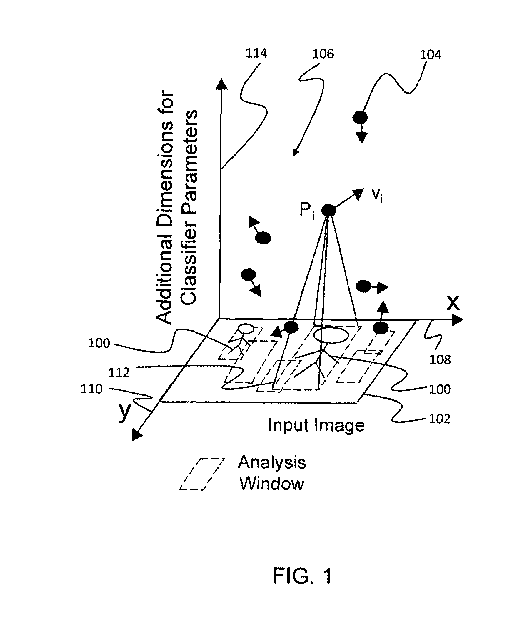 Object recognition system incorporating swarming domain classifiers