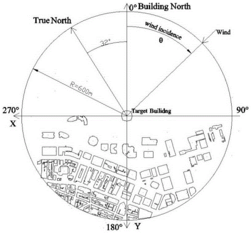 Super high-rise building wind load inverse analysis method based on discrete Kalman filtering