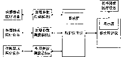 Plug-in type monitor