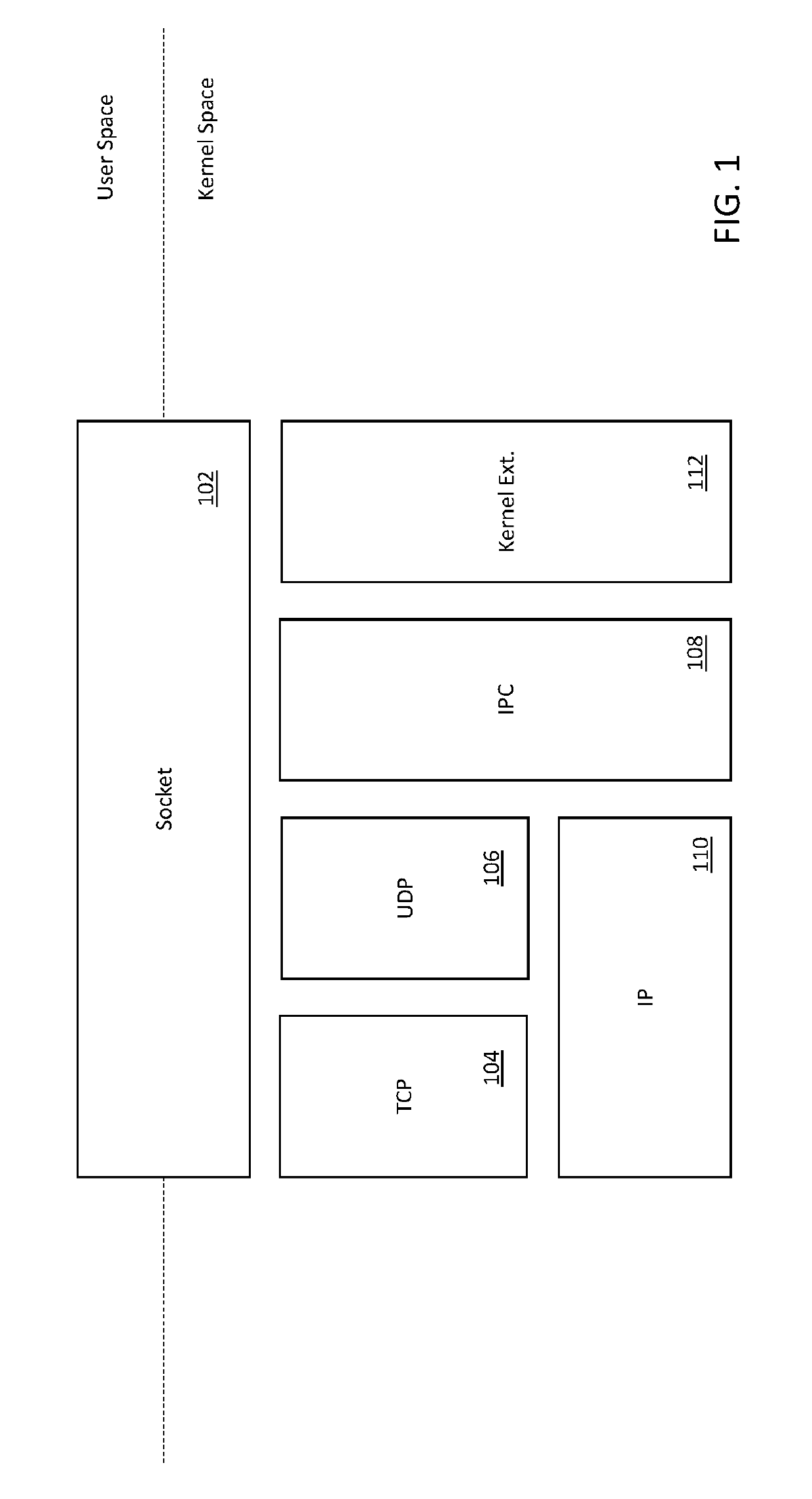 Methods and apparatus for self-tuning operation within user space stack architectures