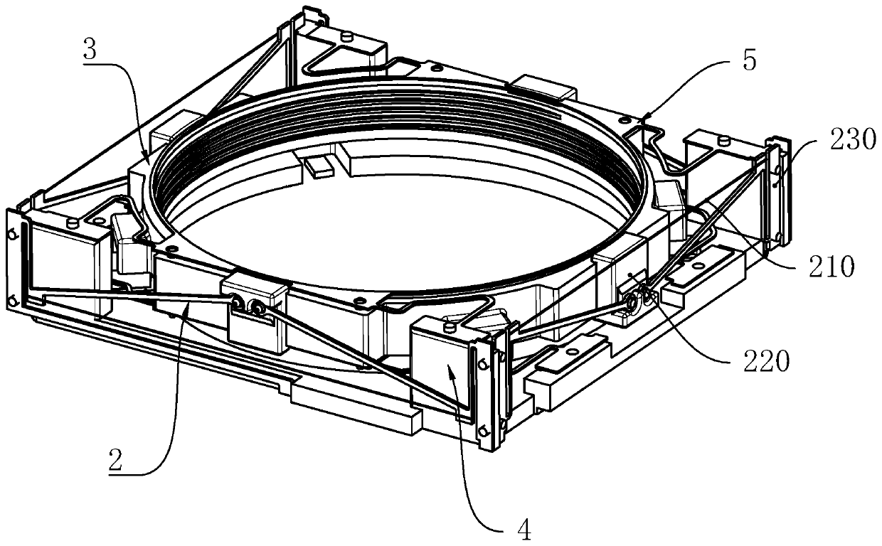 Multi-axis optical anti-shake and focusing device, camera module and electronic equipment