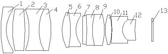 Large target area and large aperture day and night confocal intelligent traffic surveillance lens