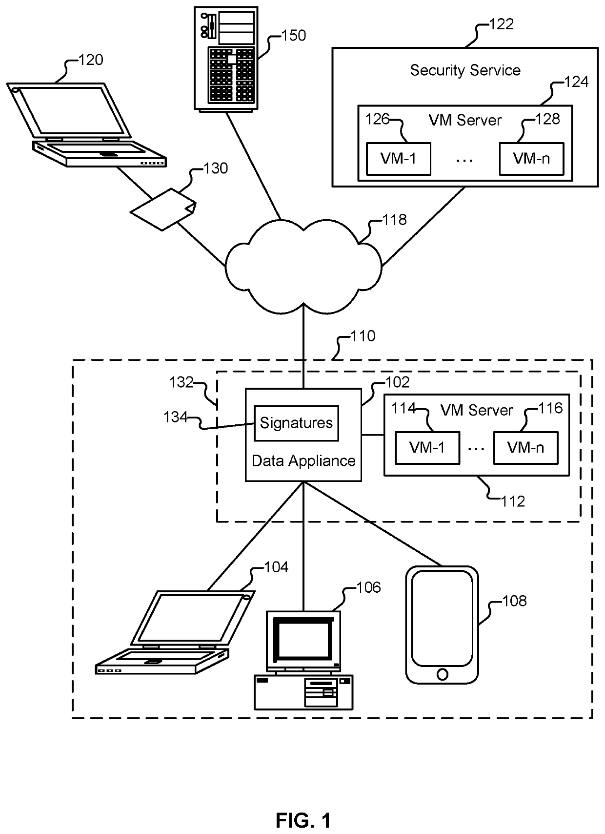 Efficient program deobfuscation through system API instrumentation