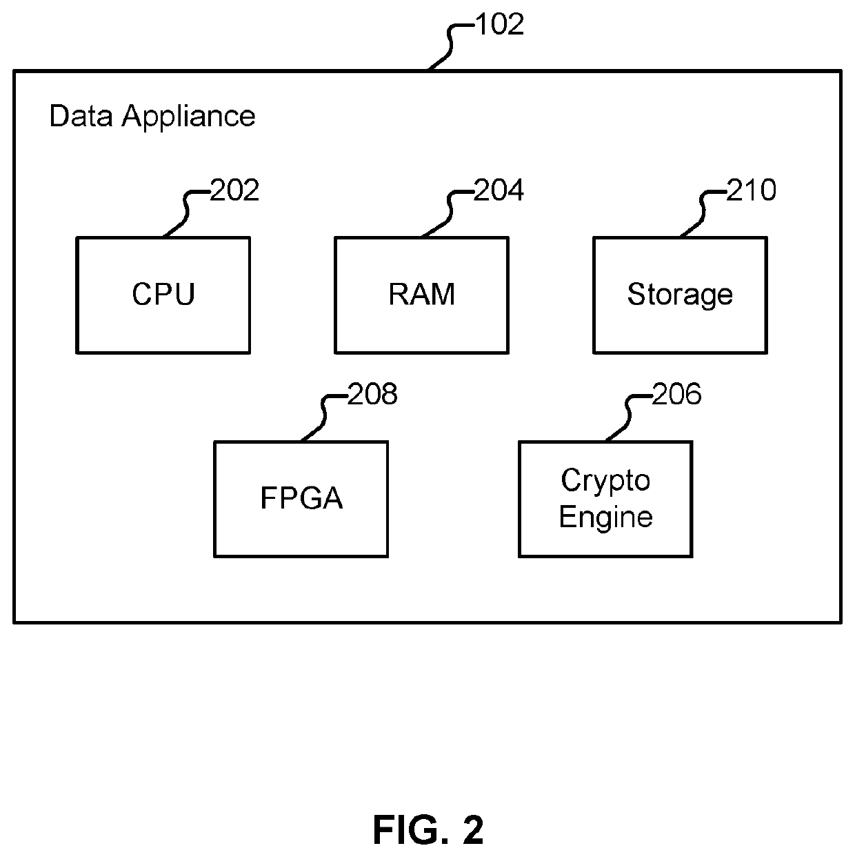 Efficient program deobfuscation through system API instrumentation