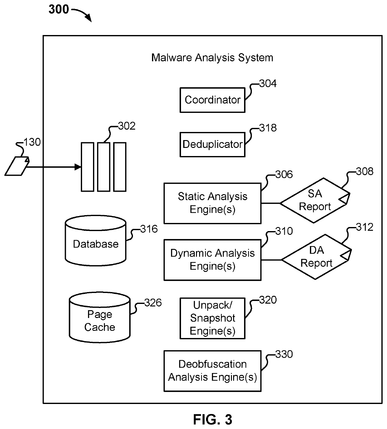 Efficient program deobfuscation through system API instrumentation