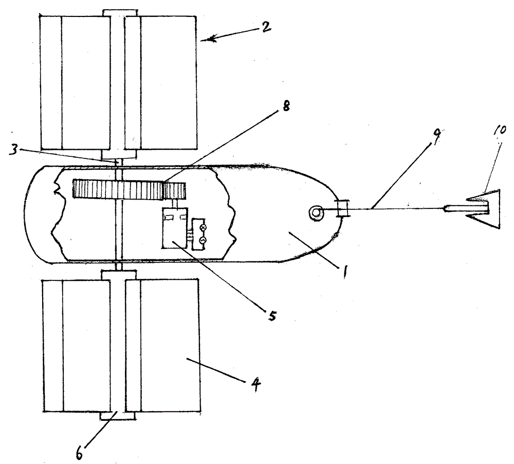 water flow engine