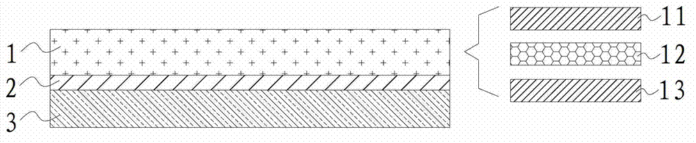 Manufacturing method of polarized lens and structure of polarized lens