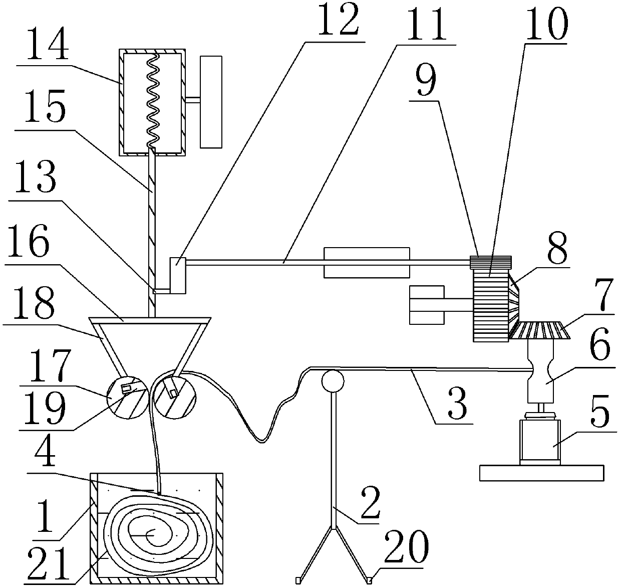 Cloth dyeing technology