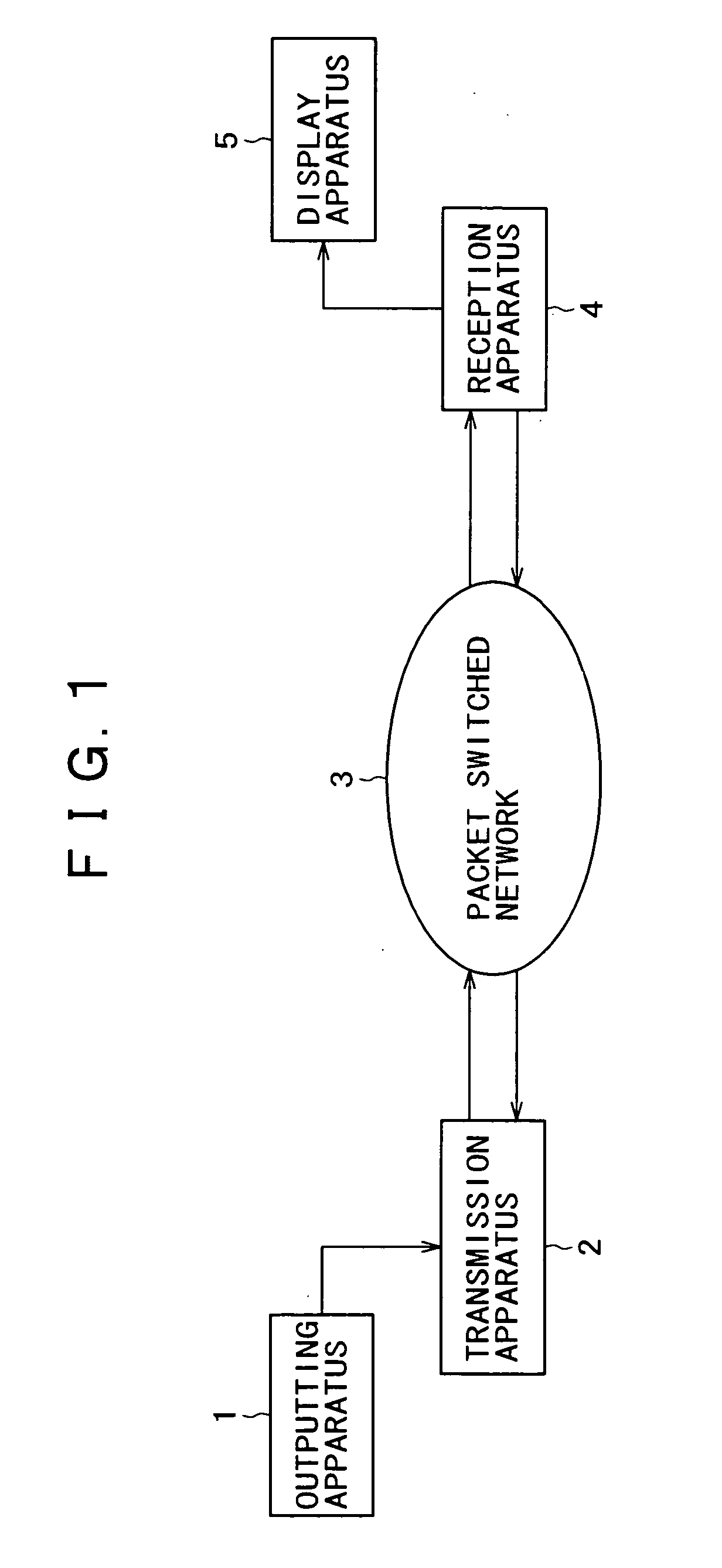 Reception apparatus and method, program, and recording medium