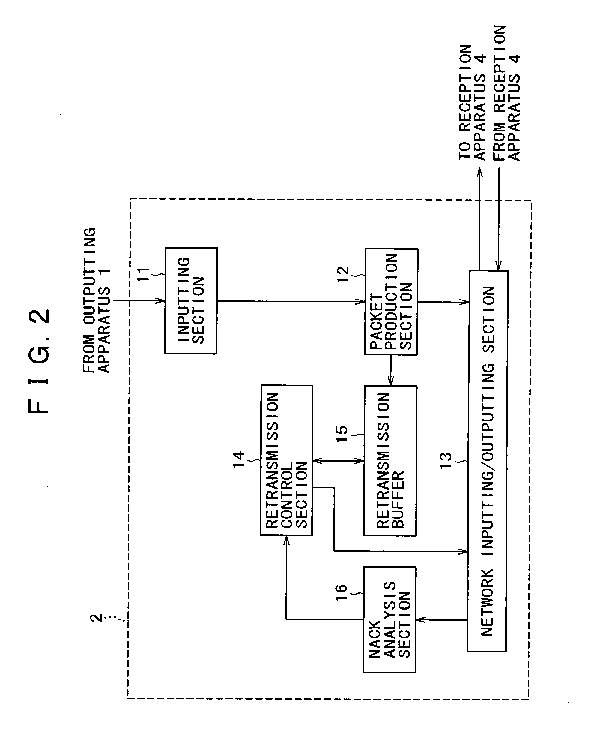 Reception apparatus and method, program, and recording medium