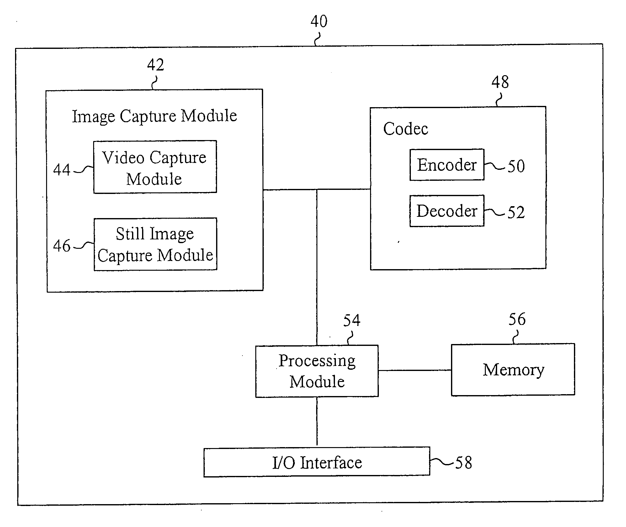 Shutter time compensation