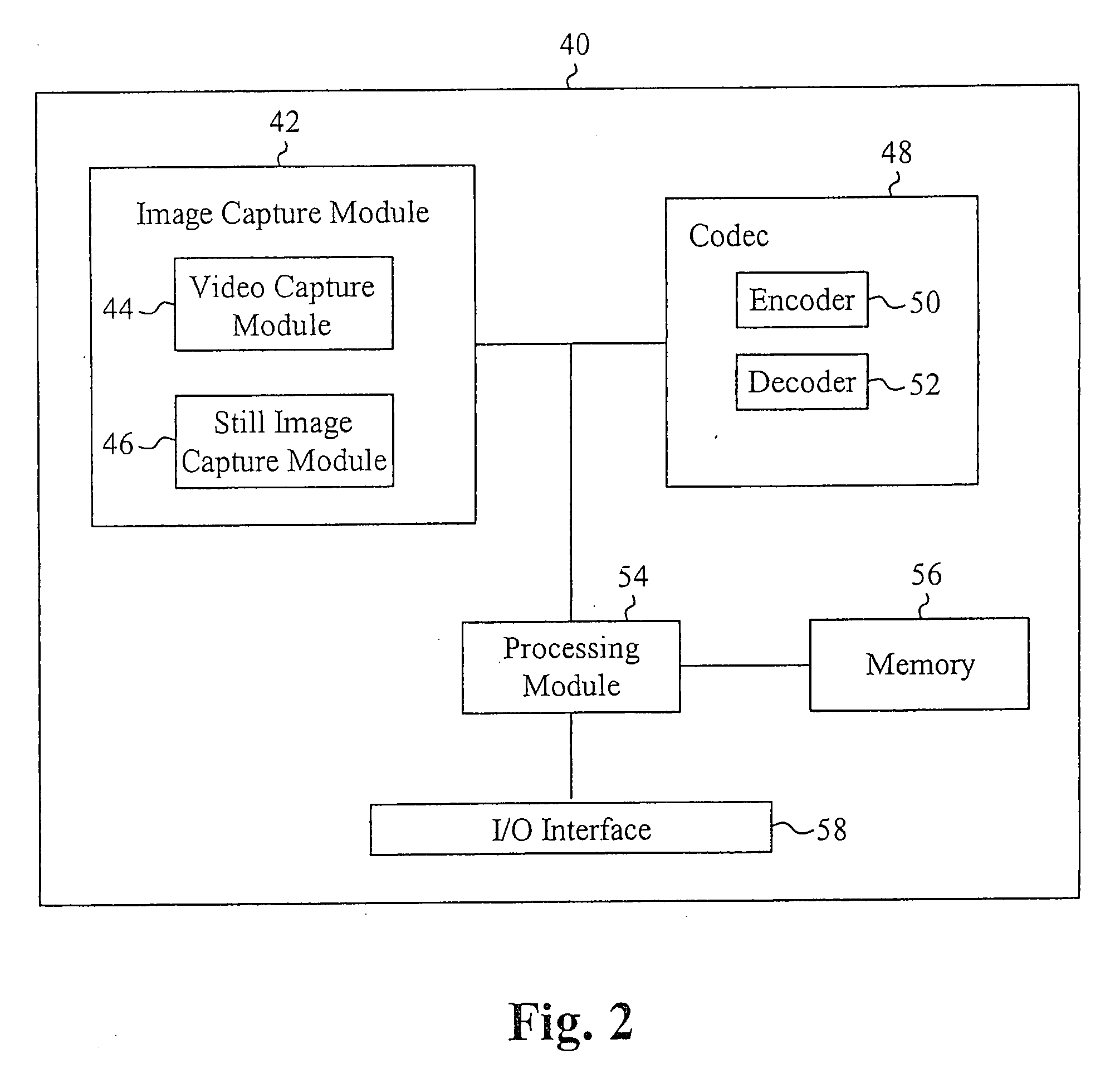 Shutter time compensation