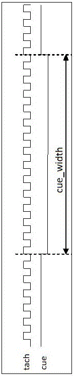 Inkjet printer signal transmission method