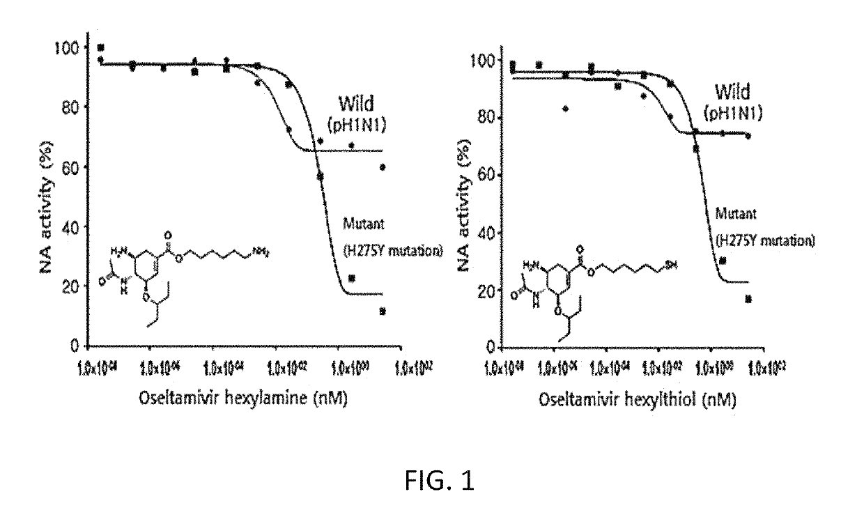 Antiviral-agent resistant virus detection system