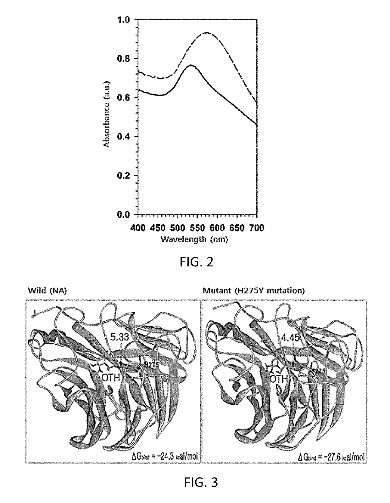 Antiviral-agent resistant virus detection system