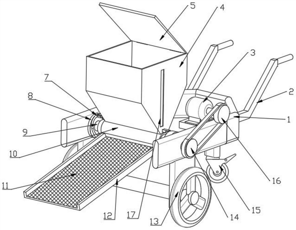 Screening device