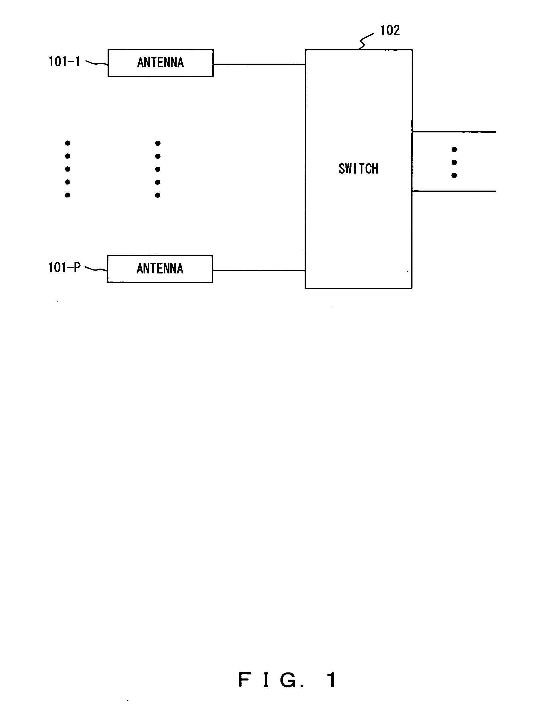 Antenna apparatus for multiple input multiple output communication